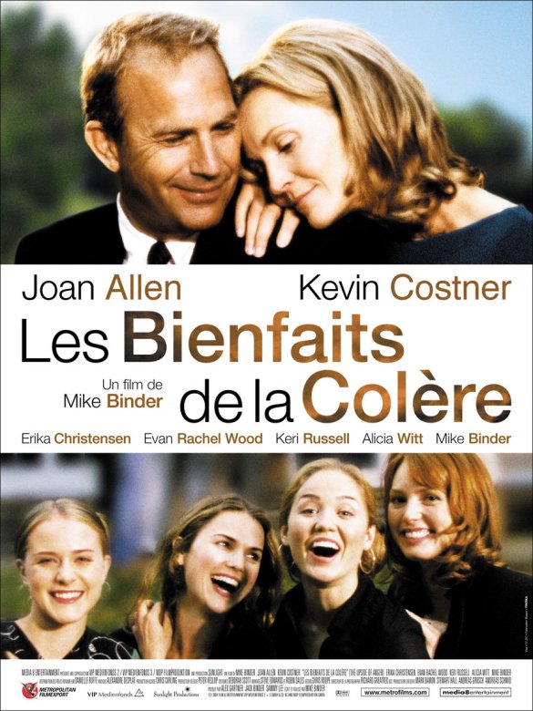 LES BIENFAITS DE LA COLERE